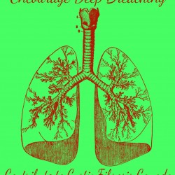 Encourage Deep breathing Contribute to CF