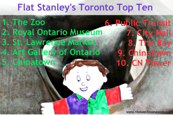 Flat Stanley's Toronto Top Ten, the 10 Best Ways to Entertain Flat Stanley in Style